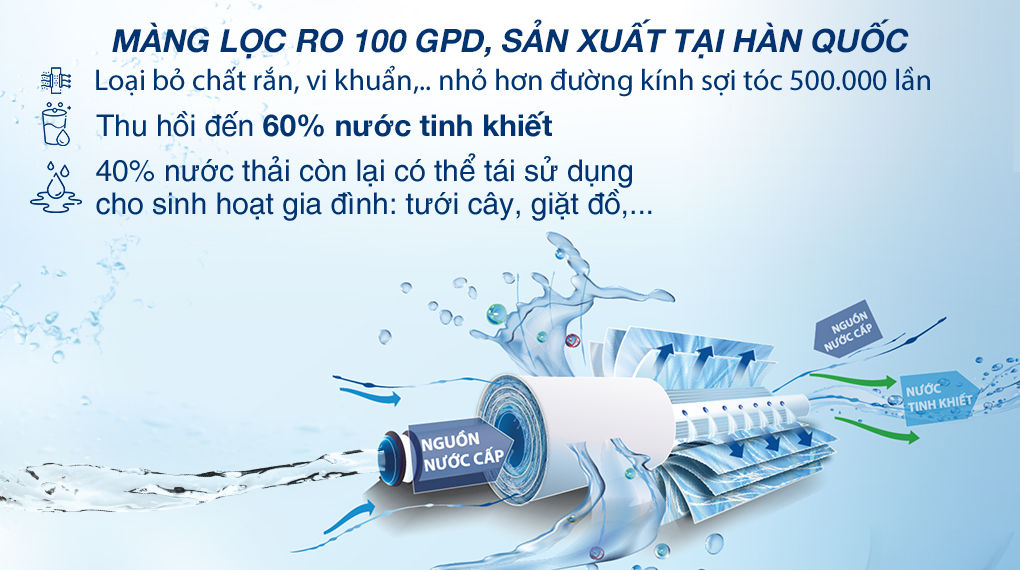 Máy lọc nước RO Hydrogen Kangaroo KG100HD2 8 lõi - Tỷ lệ thu hồi nước sạch Máy lọc nước RO Hydrogen Kangaroo KG100HD2 8 lõi - Tỷ lệ thu hồi nước sạch