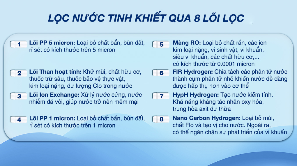 Máy lọc nước RO Hydrogen Kangaroo KG100HD2 8 lõi - Chức năng lõi lọc Máy lọc nước RO Hydrogen Kangaroo KG100HD2 8 lõi - Chức năng lõi lọc